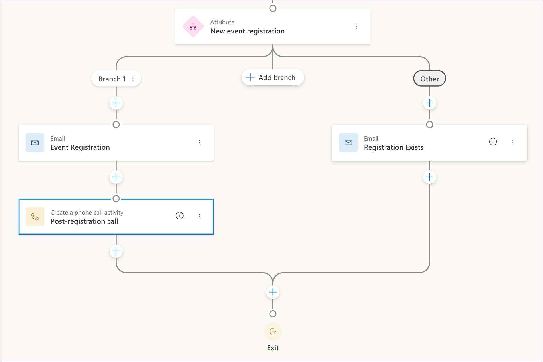Create Journey. Use left branch